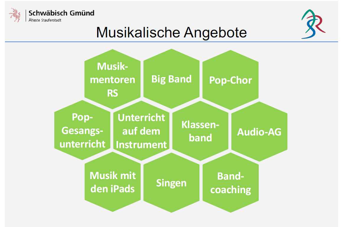 musikzug_musilkalische_angebote.jpg